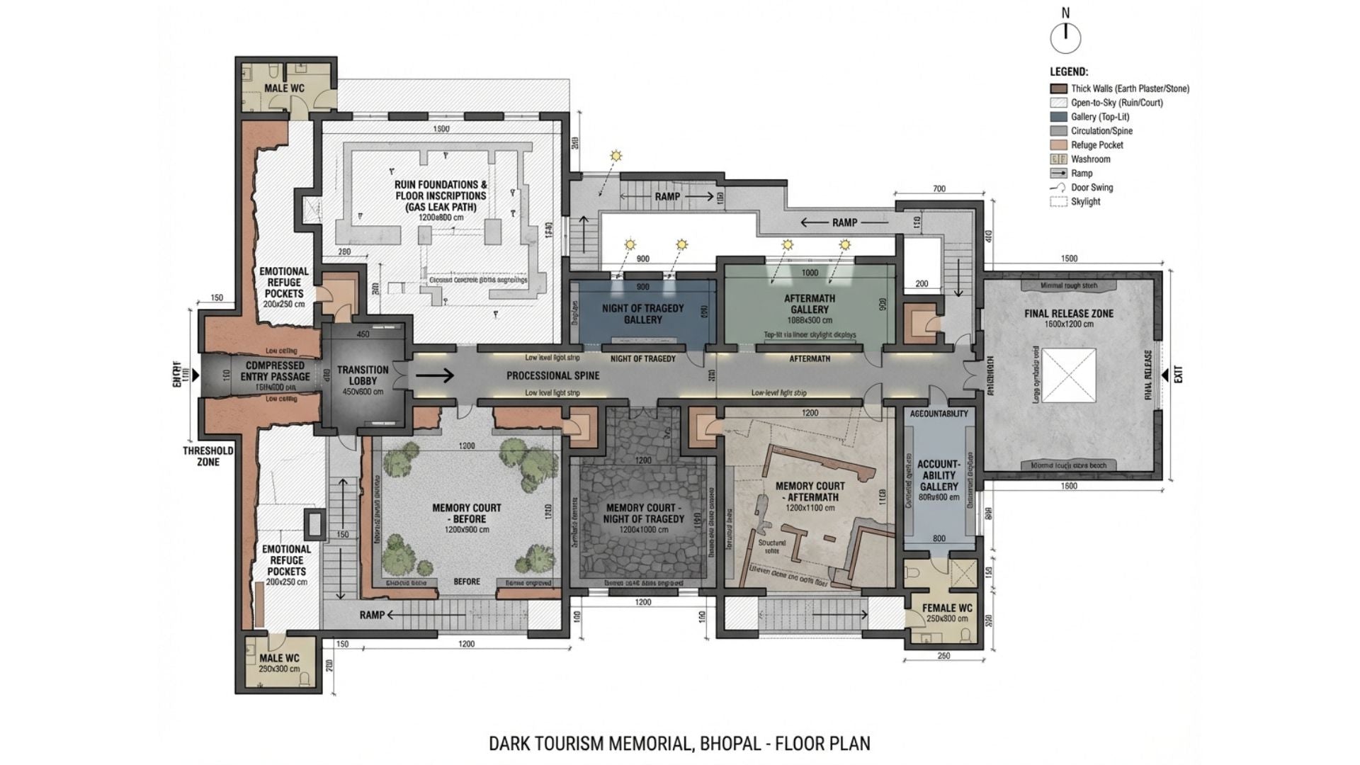 Dark Tourism Memorial: Bhopal