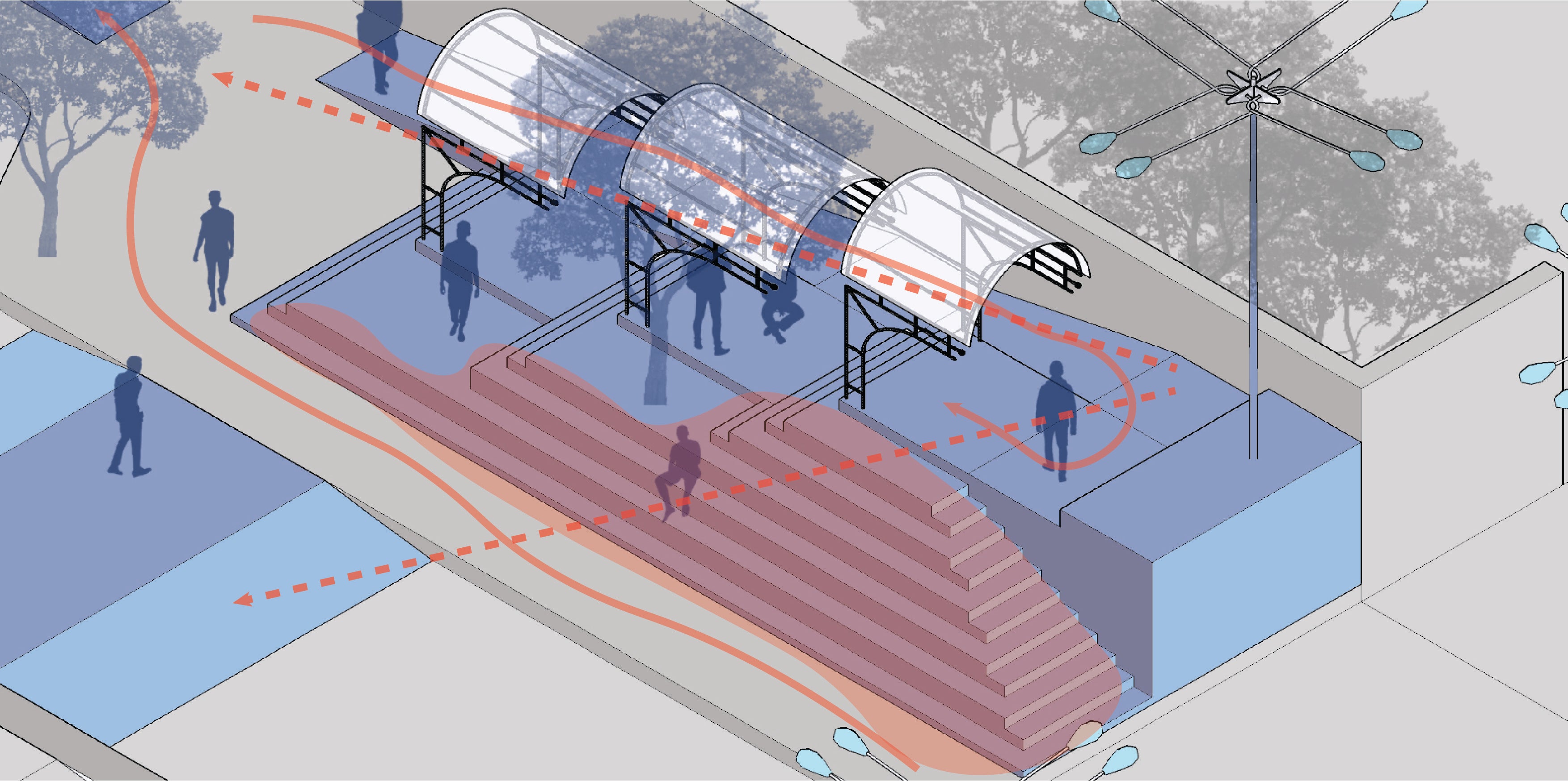 Women-Oriented Urban Street Design